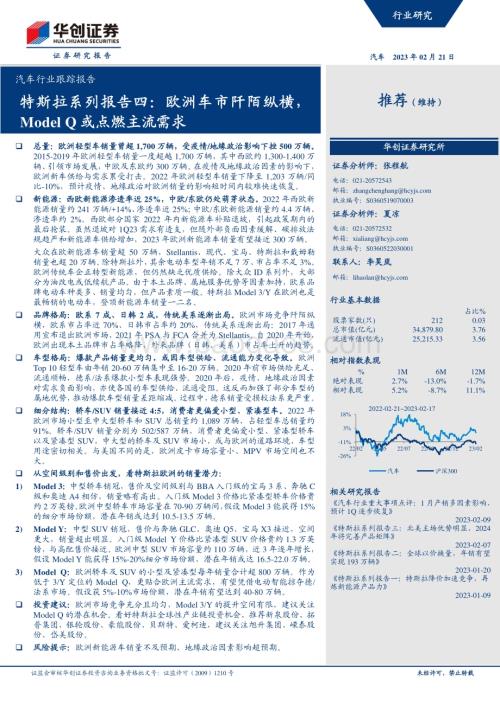 20230221_华创证券_汽车行业证券研究报告：特斯拉系列报告四欧洲车市阡陌纵横Model Q或点燃主流需求_18页.pdf