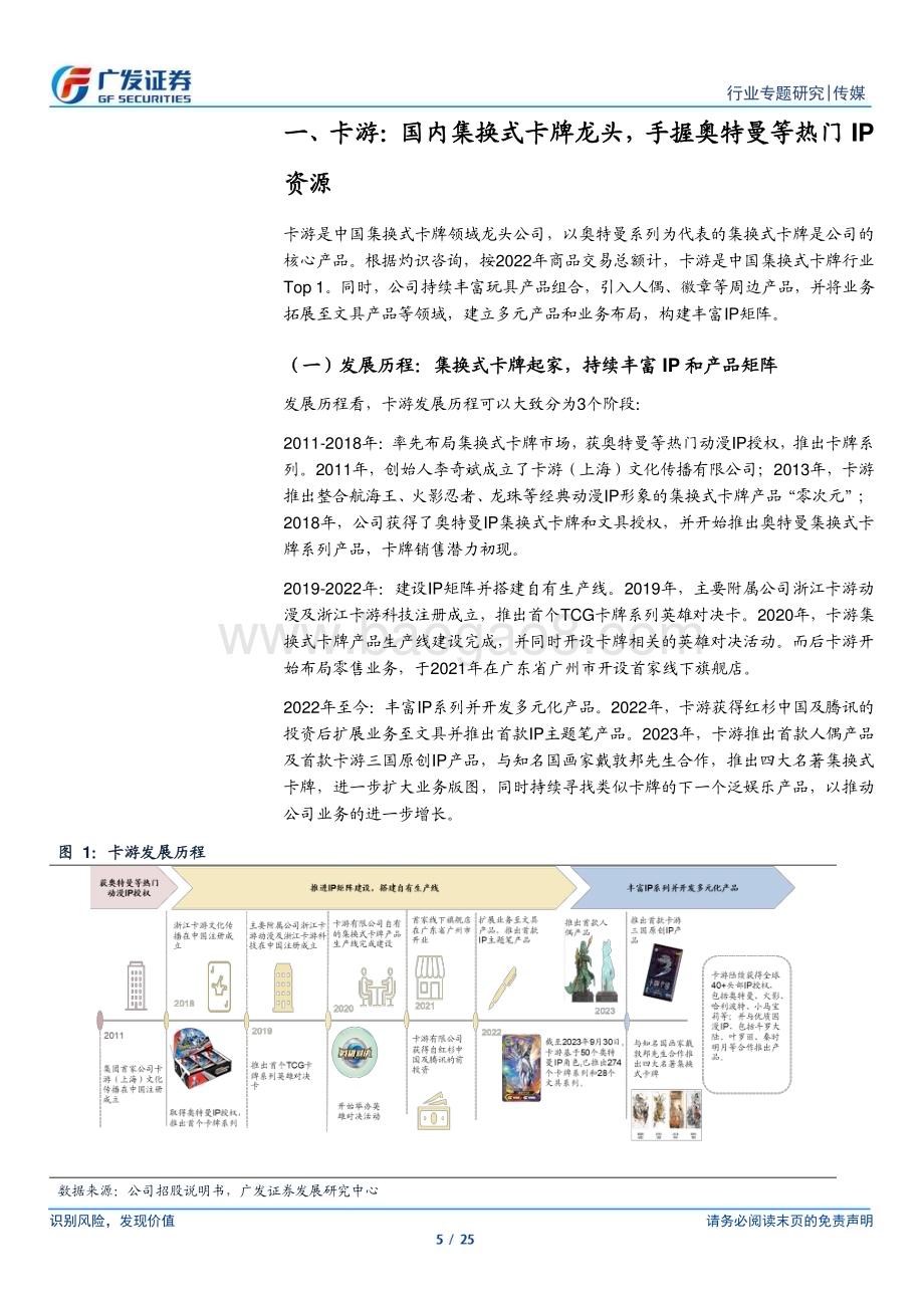 20240327_广发证券_传媒行业：卡游国内集换式卡牌龙头IP及产品矩阵持续丰富_25页.pdf_第5页