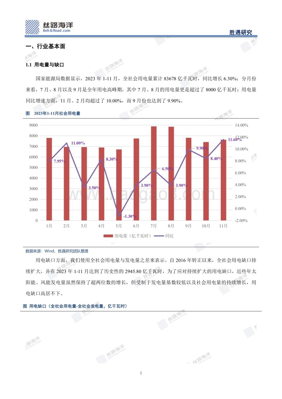 20240116_丝路海洋_电力行业观察与展望：新能源不“新”旧能源非“旧”_28页.pdf_第3页