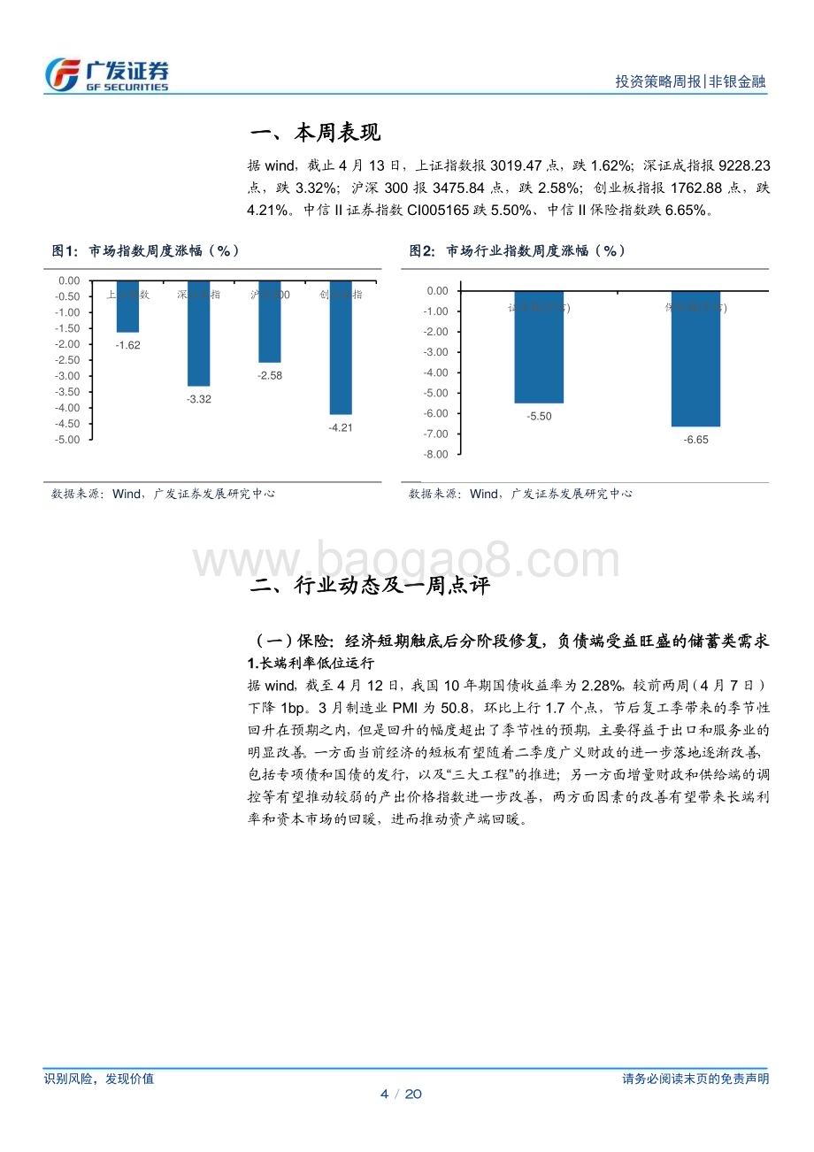20240414_广发证券_非银金融行业：第三次国九条出台护航资本市场高质量发展_20页.pdf_第4页