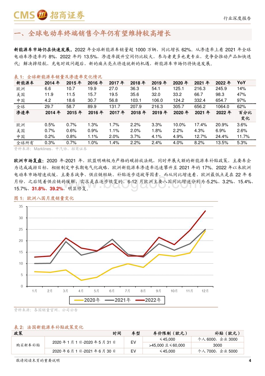 20230130_招商证券_电力设备及新能源行业证券研究报告：电池与电气系统系列海外市场快速增长中国锂电产业链全球化加快_25页.pdf_第4页