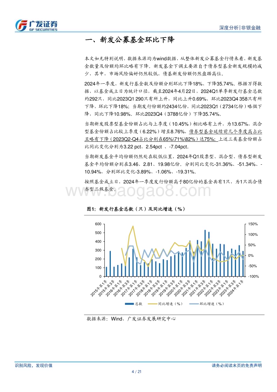 20240424_广发证券_非银金融行业2024Q1公募基金持仓分析：非银持仓持续下降关注底部配置机会_21页.pdf_第4页