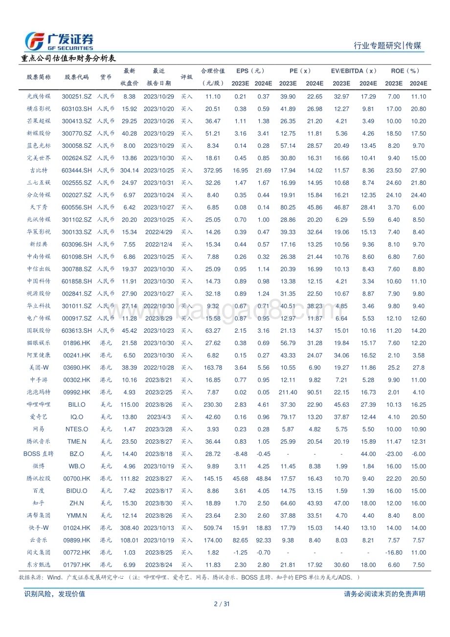 20231108_广发证券_传媒行业研究报告：日本游戏产业发展的典型特征与逻辑映射_31页.pdf_第2页
