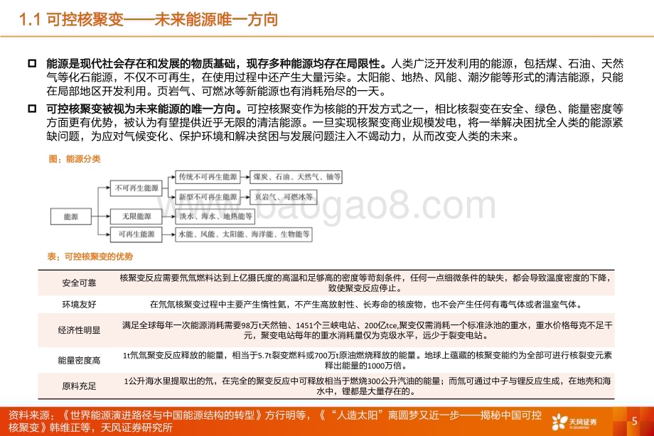 20240220_天风证券_机械设备行业可控核聚变：聚变创造梦想核力展望未来_29页.pdf_第5页