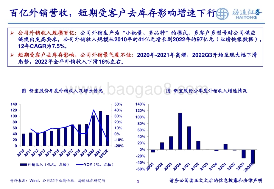 20230424_海通证券_家电行业证券研究报告：再谈新宝股份代工为品牌赋能_24页.pdf_第3页