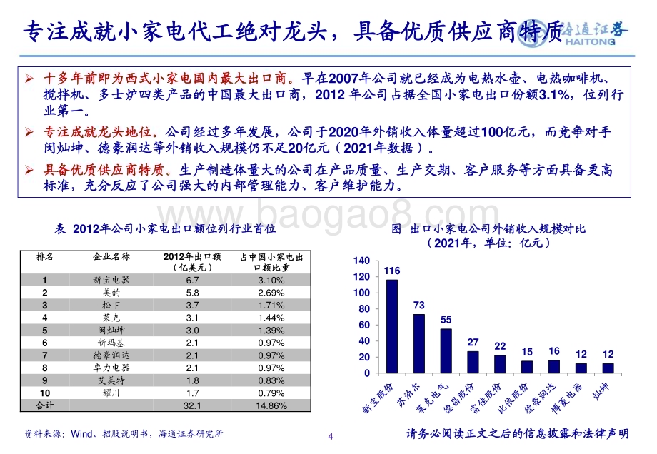 20230424_海通证券_家电行业证券研究报告：再谈新宝股份代工为品牌赋能_24页.pdf_第4页