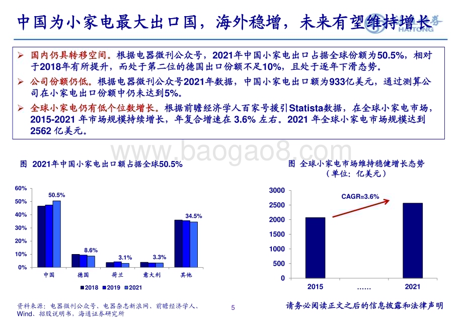 20230424_海通证券_家电行业证券研究报告：再谈新宝股份代工为品牌赋能_24页.pdf_第5页