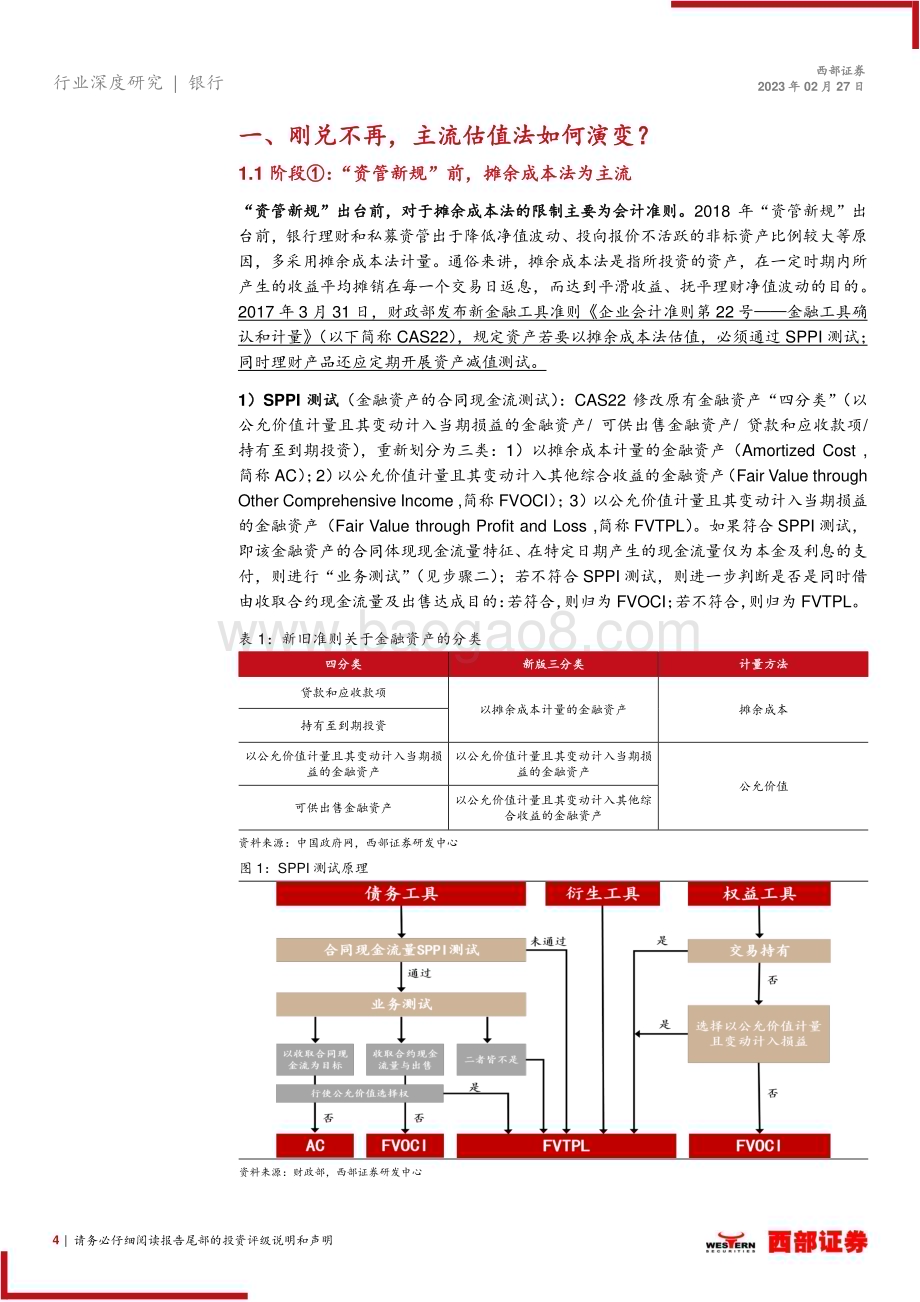 20230227_西部证券_银行理财行业证券研究报告：“赎回潮”影响下理财产品估值方法变化几何？_27页.pdf_第4页