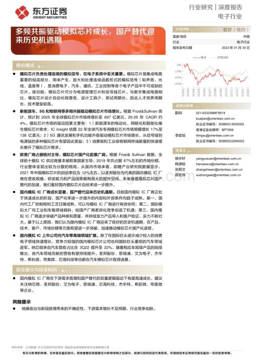 20230130_东方证券_电子行业证券深度报告：多频共振驱动模拟芯片成长国产替代迎来历史机遇期_33页.pdf