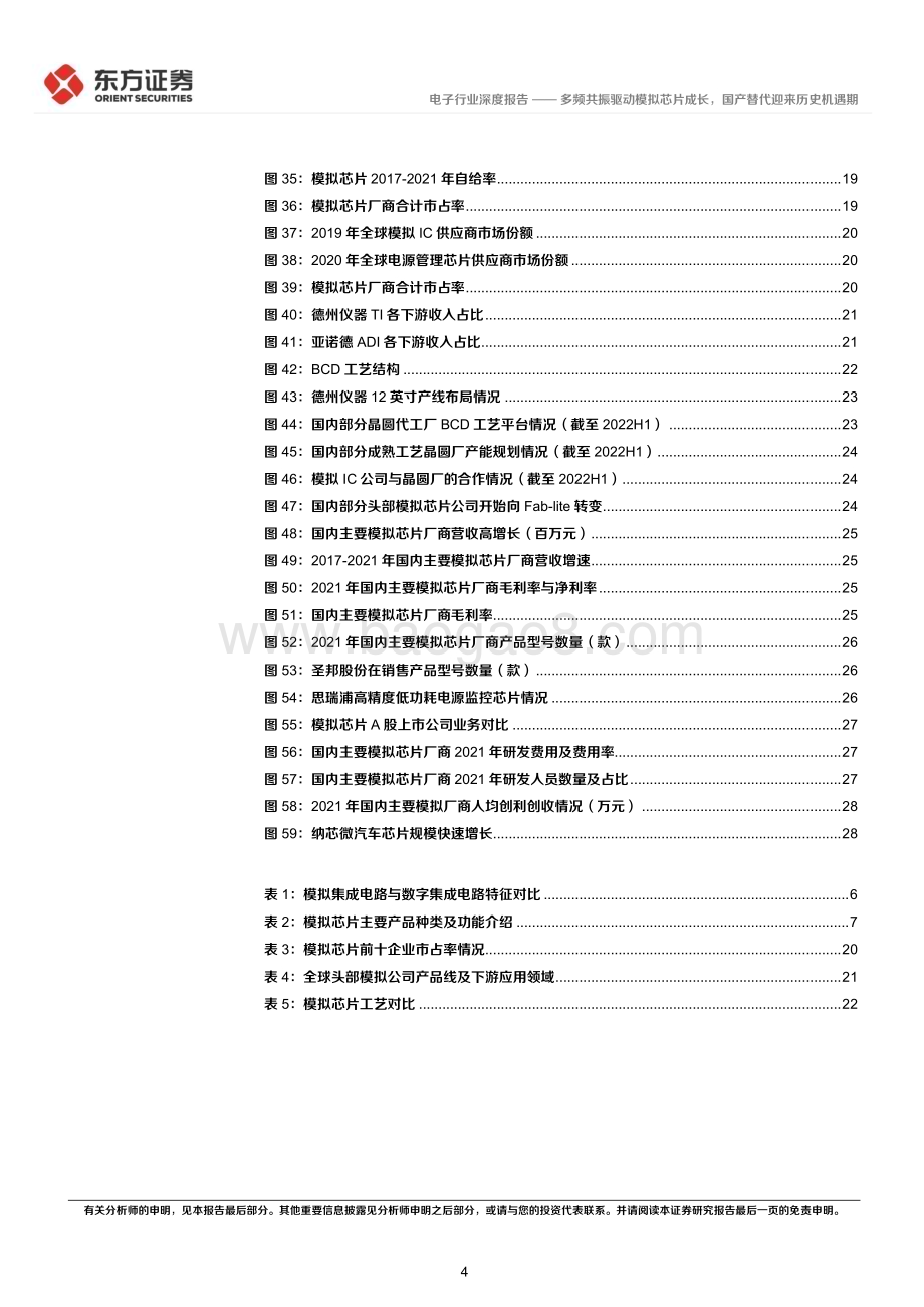 20230130_东方证券_电子行业证券深度报告：多频共振驱动模拟芯片成长国产替代迎来历史机遇期_33页.pdf_第4页