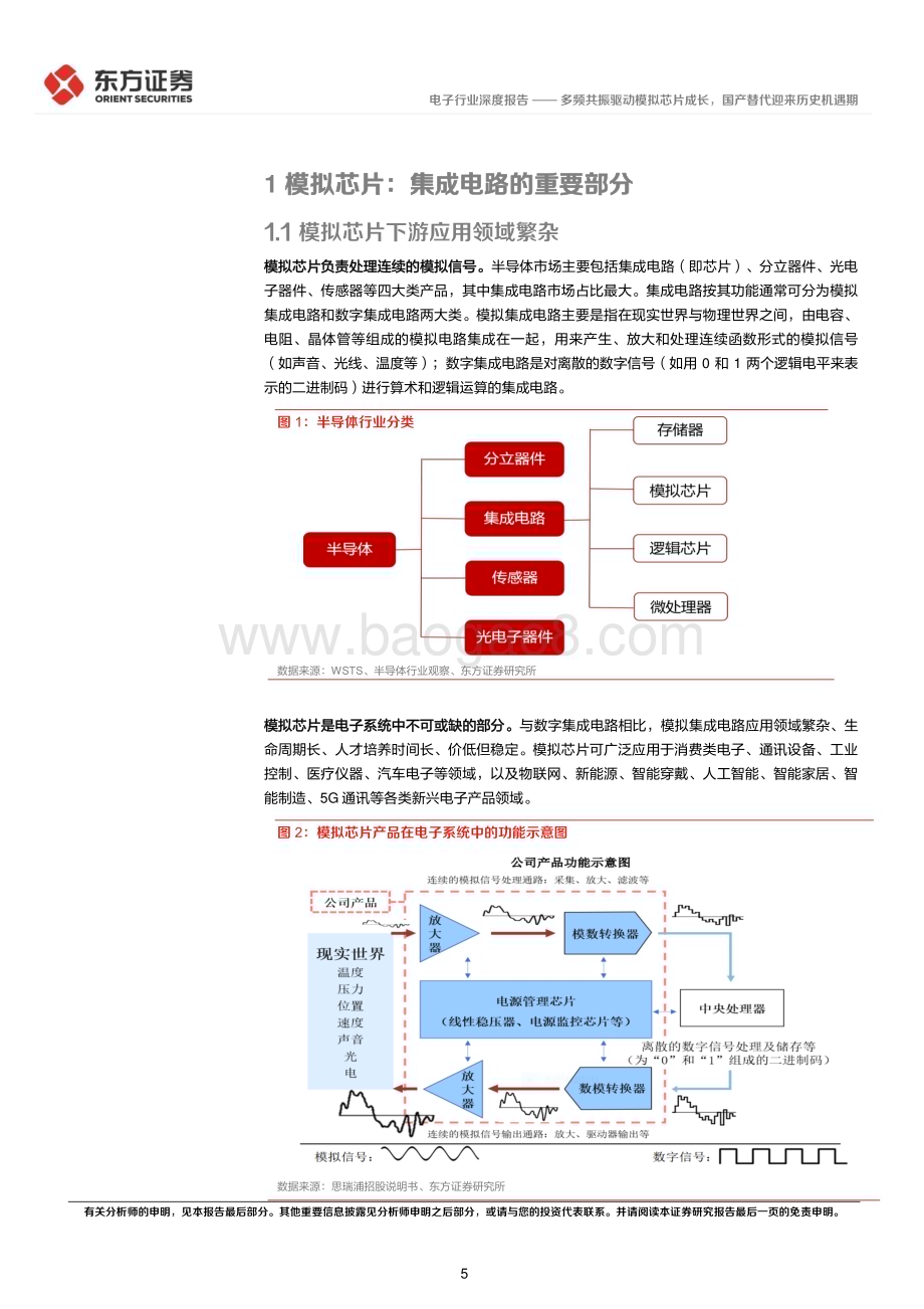 20230130_东方证券_电子行业证券深度报告：多频共振驱动模拟芯片成长国产替代迎来历史机遇期_33页.pdf_第5页