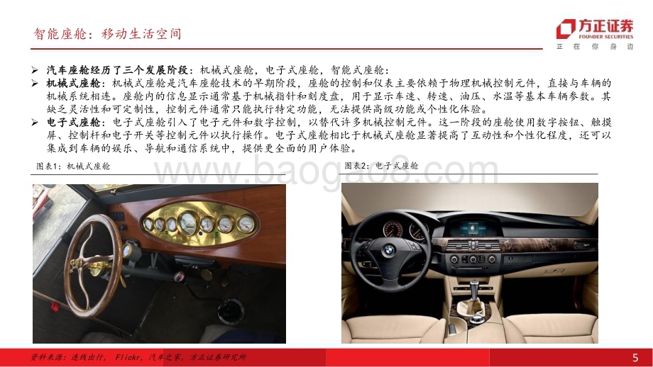 20231112_方正证券_汽车行业智能座舱系列报告：智能座舱风起上行周期来临_38页.pdf_第5页