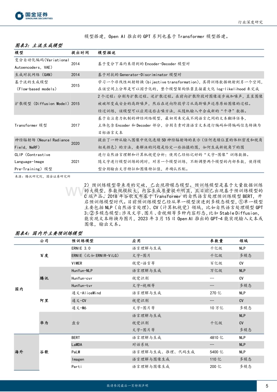 20230319_国金证券_传媒互联网产业行业深度研究：AIGC步入快车道游戏行业降本增效或超预期_20页.pdf_第5页