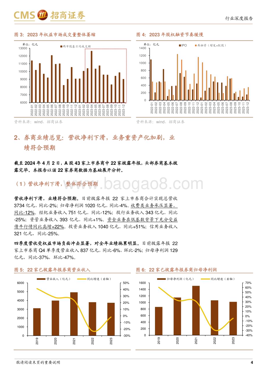 20240403_招商证券_证券行业2023年年报综述：政策积极态度延续市场生态改善行业温和增长可期_15页.pdf_第4页