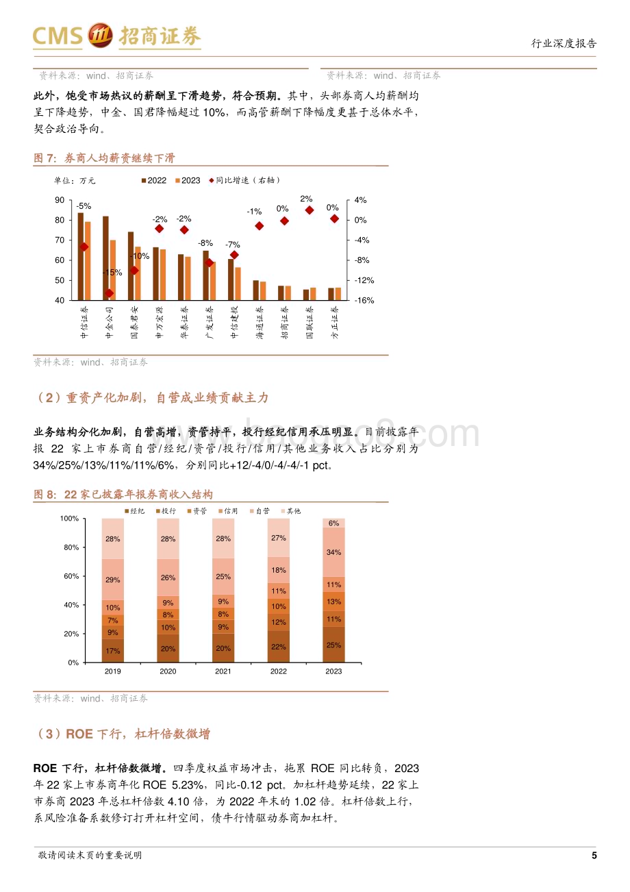 20240403_招商证券_证券行业2023年年报综述：政策积极态度延续市场生态改善行业温和增长可期_15页.pdf_第5页