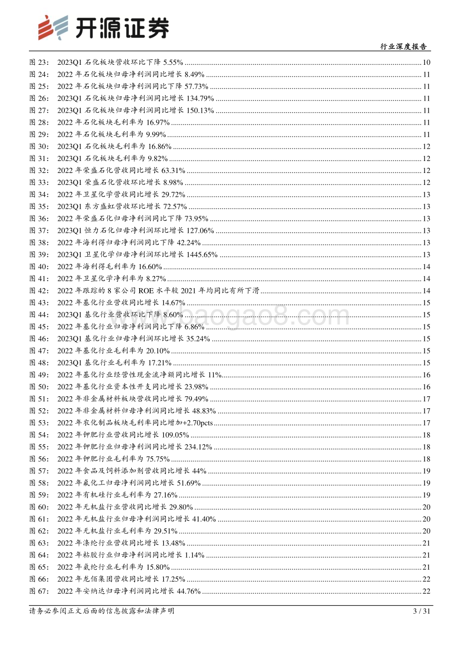 20230515_开源证券_基础化工行业证券研究报告：2022年化工业绩短期承压2023年或将底部反弹_32页.pdf_第3页
