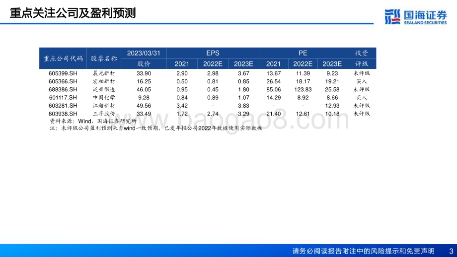 20230331_国海证券_气凝胶行业证券研究报告：行业东风已至气凝胶供需两旺_53页.pdf_第3页