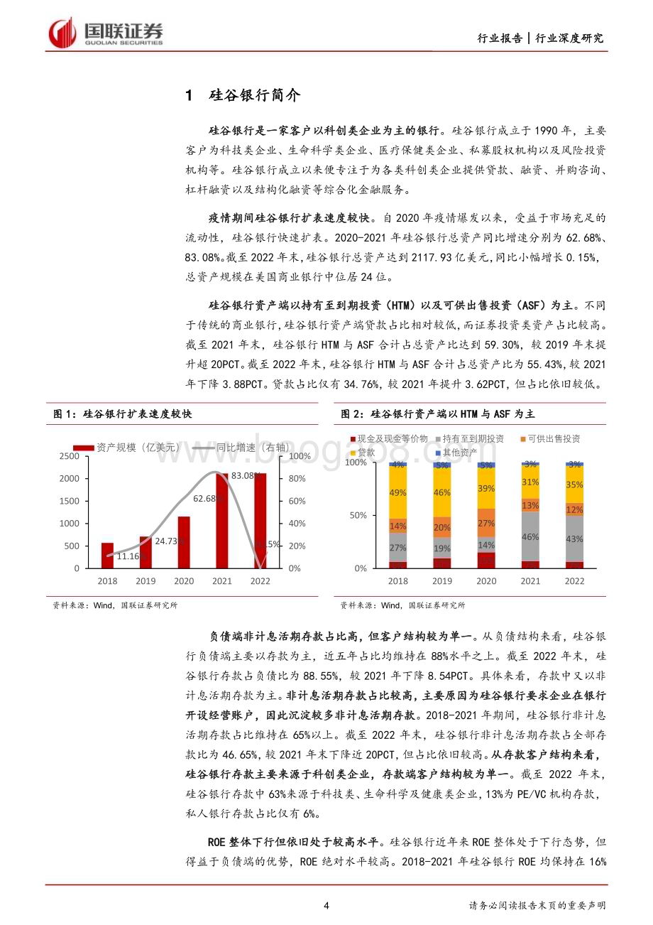 20230313_国联证券_银行业证券研究报告：美国硅谷银行事件解析_13页.pdf_第4页