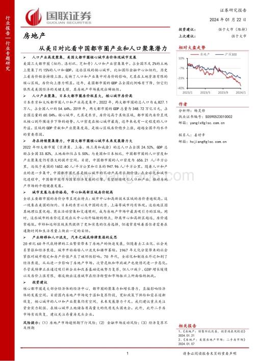 20240122_国联证券_房地产行业：从美日对比看中国都市圈产业和人口聚集潜力_21页.pdf