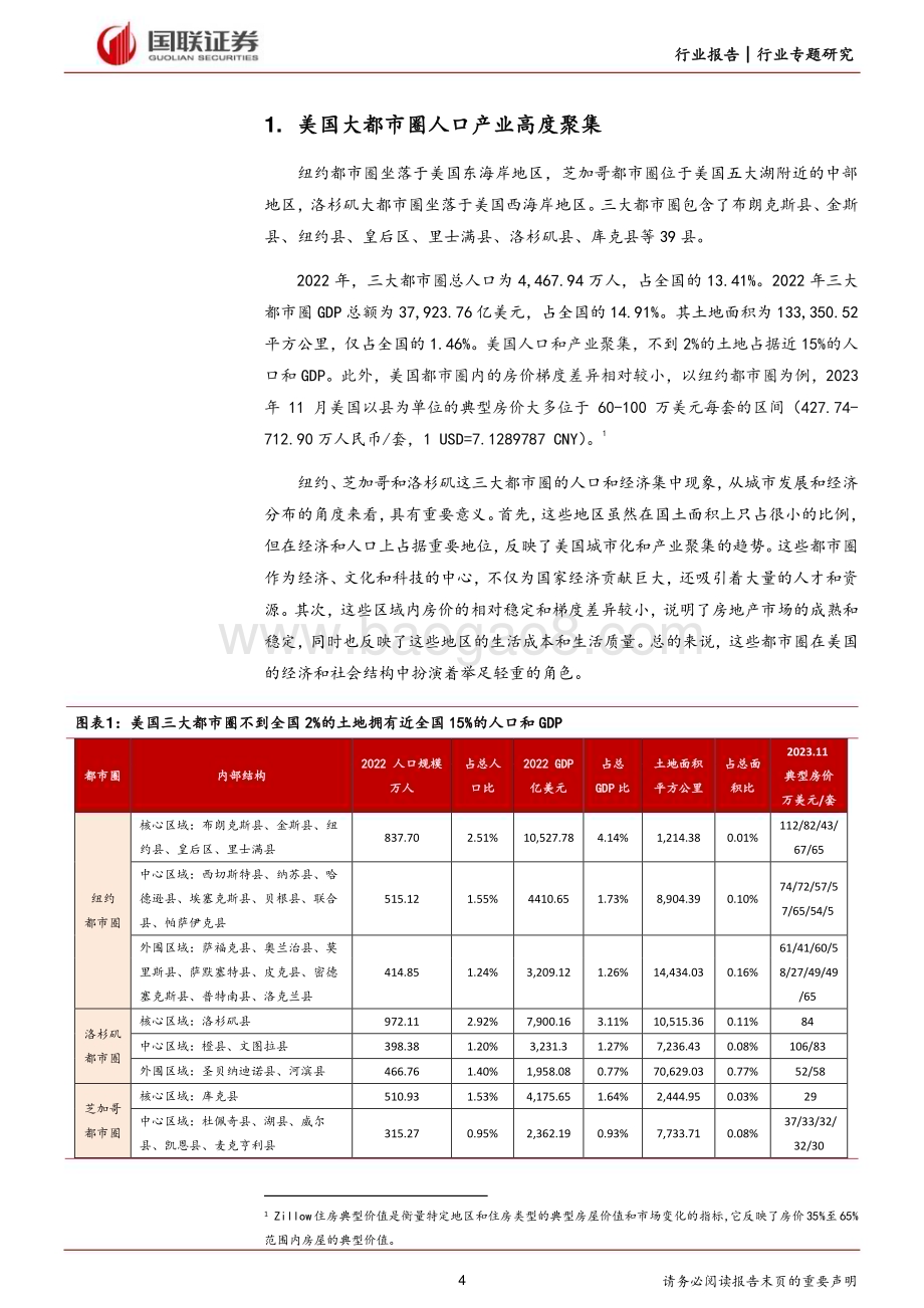 20240122_国联证券_房地产行业：从美日对比看中国都市圈产业和人口聚集潜力_21页.pdf_第4页