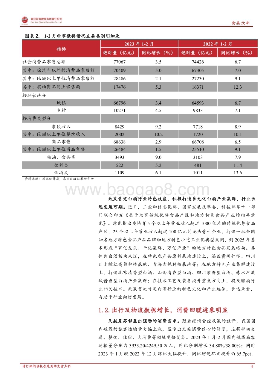 20230412_东亚前海证券_白酒行业证券研究报告：短期调整后白酒迎最佳布局时机_25页.pdf_第4页