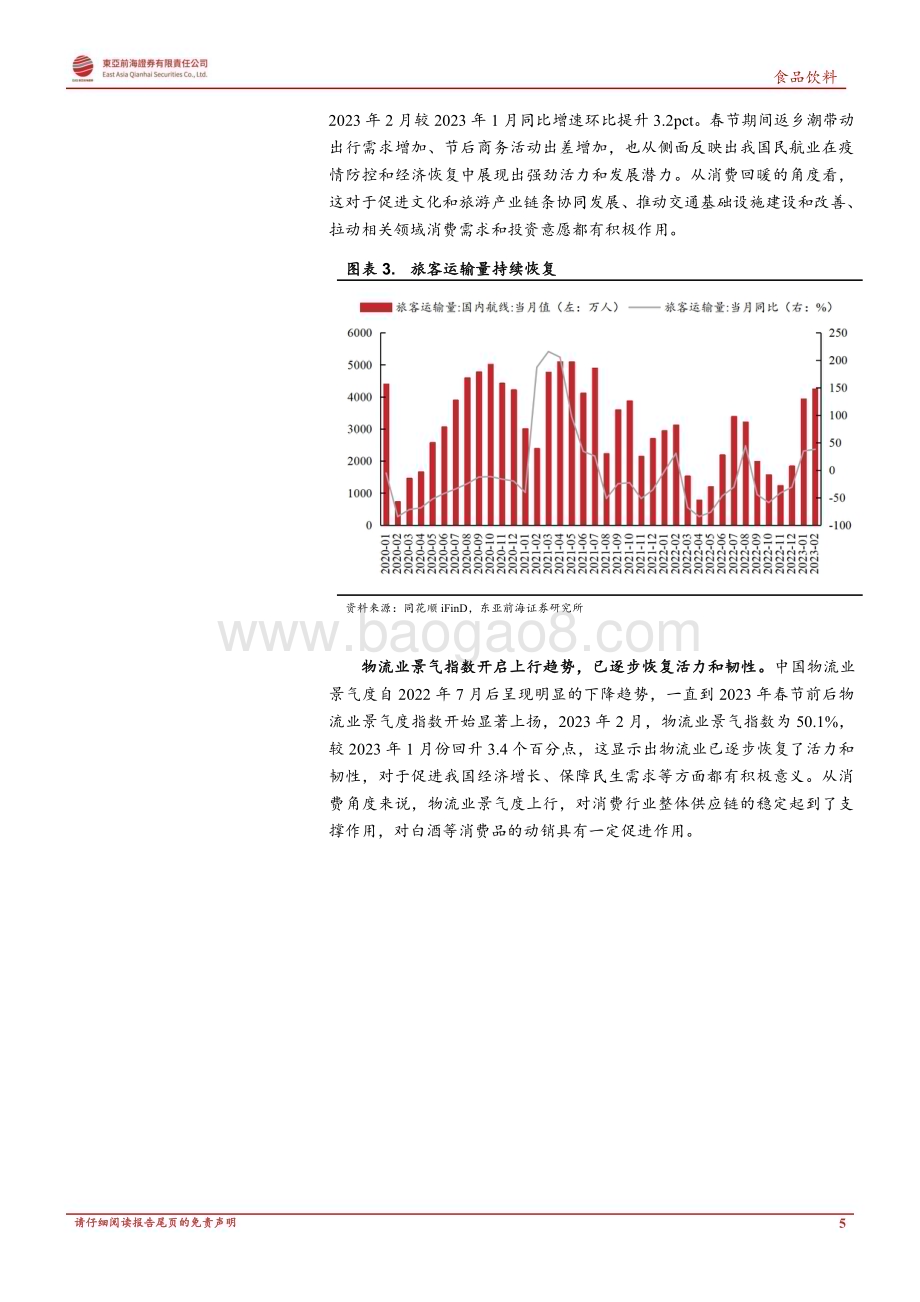 20230412_东亚前海证券_白酒行业证券研究报告：短期调整后白酒迎最佳布局时机_25页.pdf_第5页