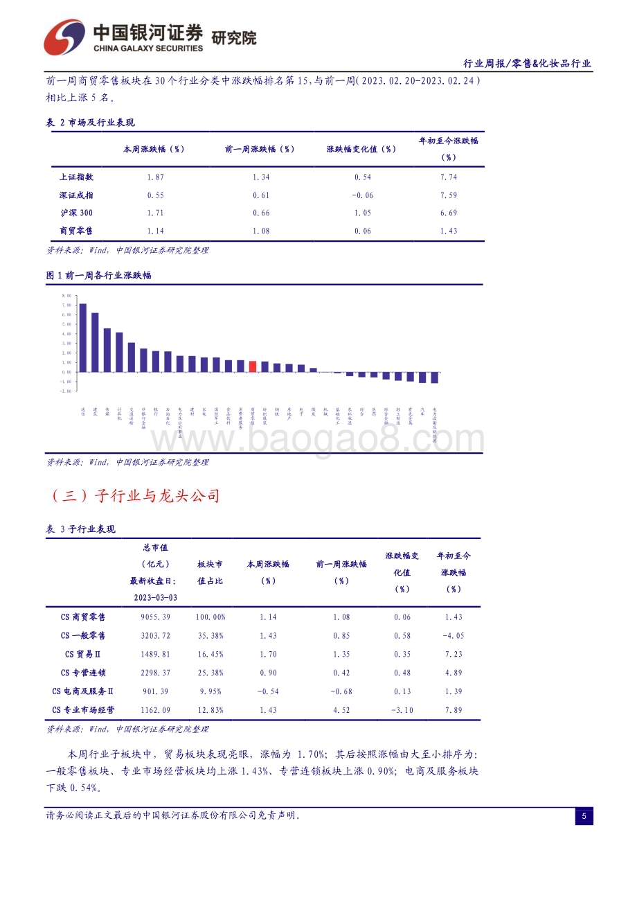 20230305_银河证券_消费品零售&化妆品行业证券研究报告：政府工作报告“把恢复和扩大消费摆在优先位置”维持推荐优质零售标的_35页.pdf_第5页