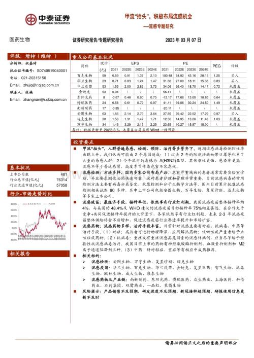 20230307_中泰证券_医药生物行业流感专题研究：甲流“抬头”积极布局流感机会_11页.pdf