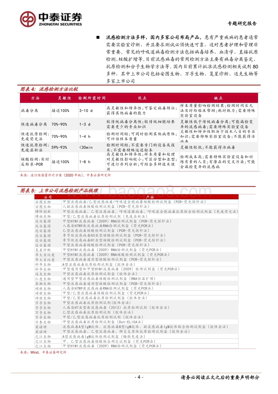 20230307_中泰证券_医药生物行业流感专题研究：甲流“抬头”积极布局流感机会_11页.pdf_第4页