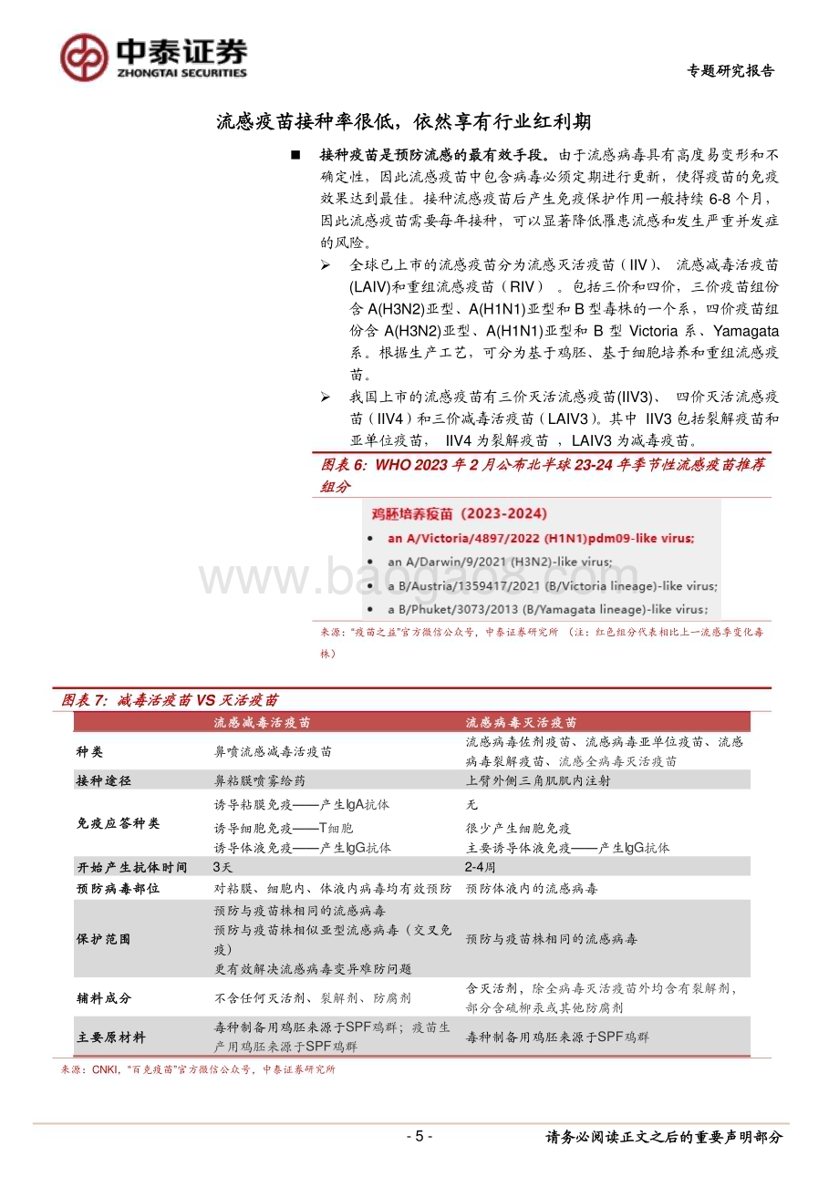 20230307_中泰证券_医药生物行业流感专题研究：甲流“抬头”积极布局流感机会_11页.pdf_第5页