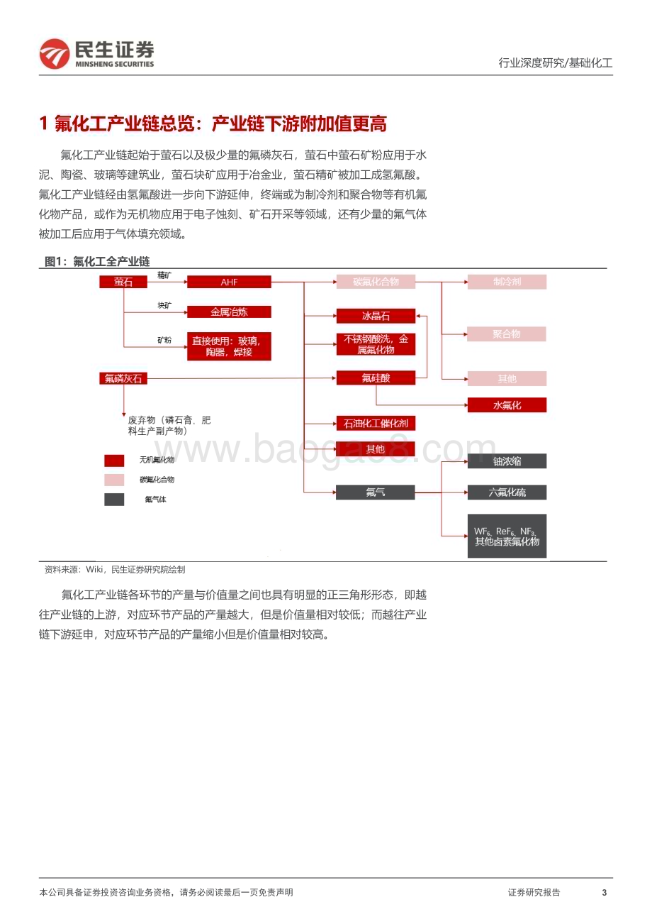 20230329_民生证券_氟化工行业证券研究报告：第三代制冷剂配额在即行业盈利水平或将修复_60页.pdf_第3页