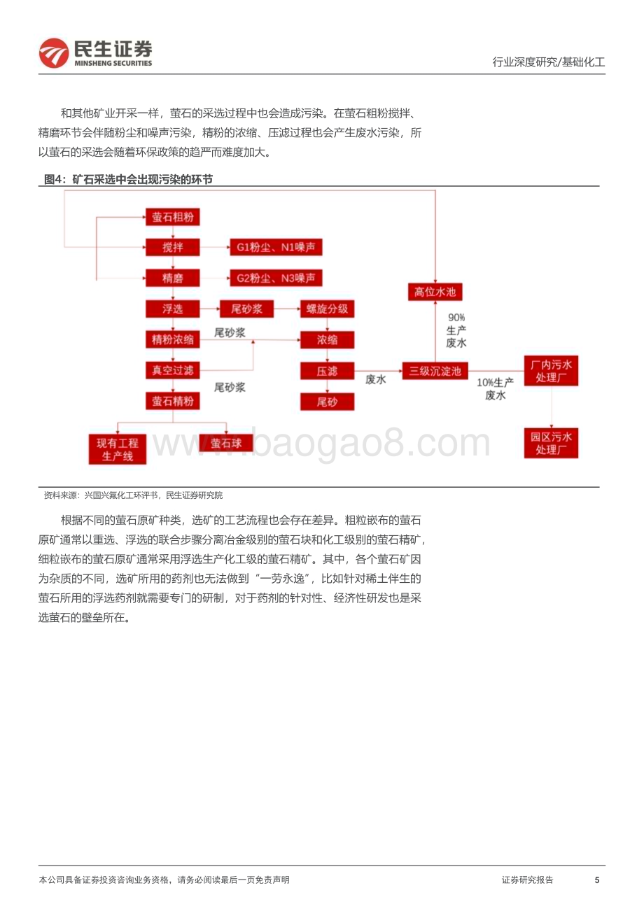 20230329_民生证券_氟化工行业证券研究报告：第三代制冷剂配额在即行业盈利水平或将修复_60页.pdf_第5页