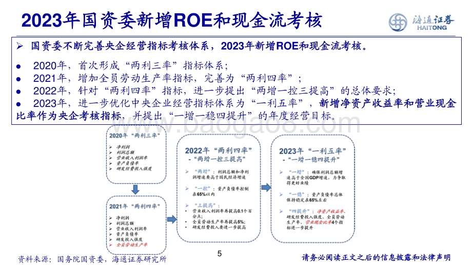 20230518_海通证券_建筑行业证券研究报告：中特估一带一路建筑央国企估值迎提升_48页.pdf_第5页