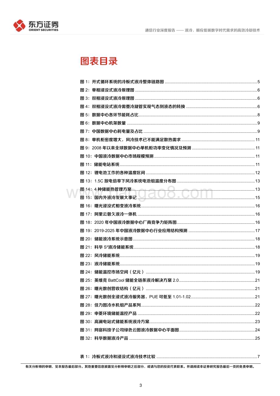 20230608_东方证券_通信行业证券研究报告：液冷顺应低碳数字时代需求的高效冷却技术_27页.pdf_第3页