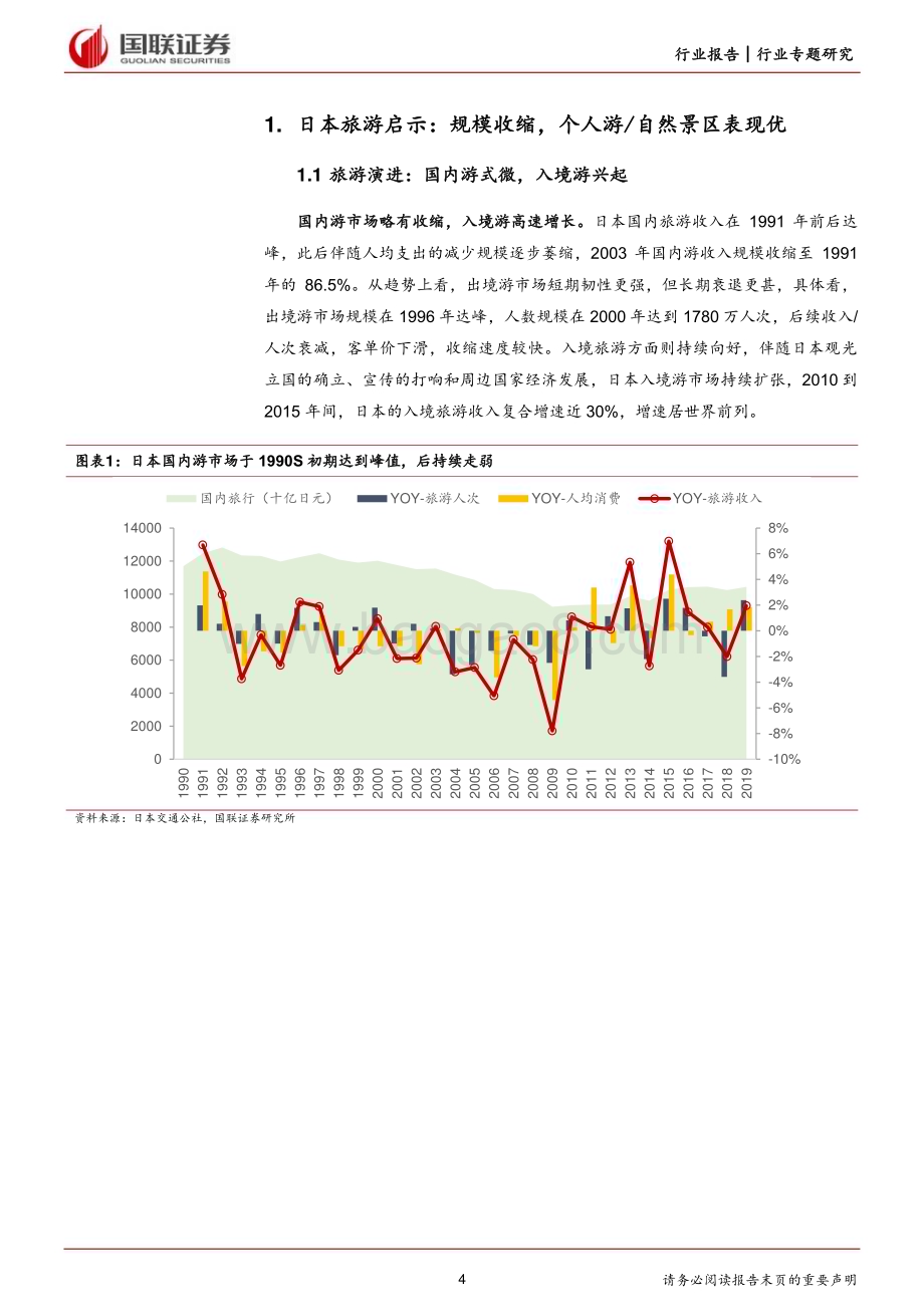 20240321_国联证券_旅游及景区行业：趋势延续下的景区投资价值探讨_23页.pdf_第4页