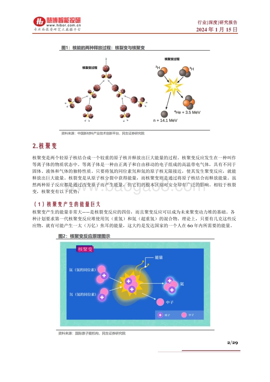 20240115_慧博智能投研_核聚变行业深度：各国进展、商业化、市场空间、产业链及相关公司深度梳理_29页.pdf_第2页