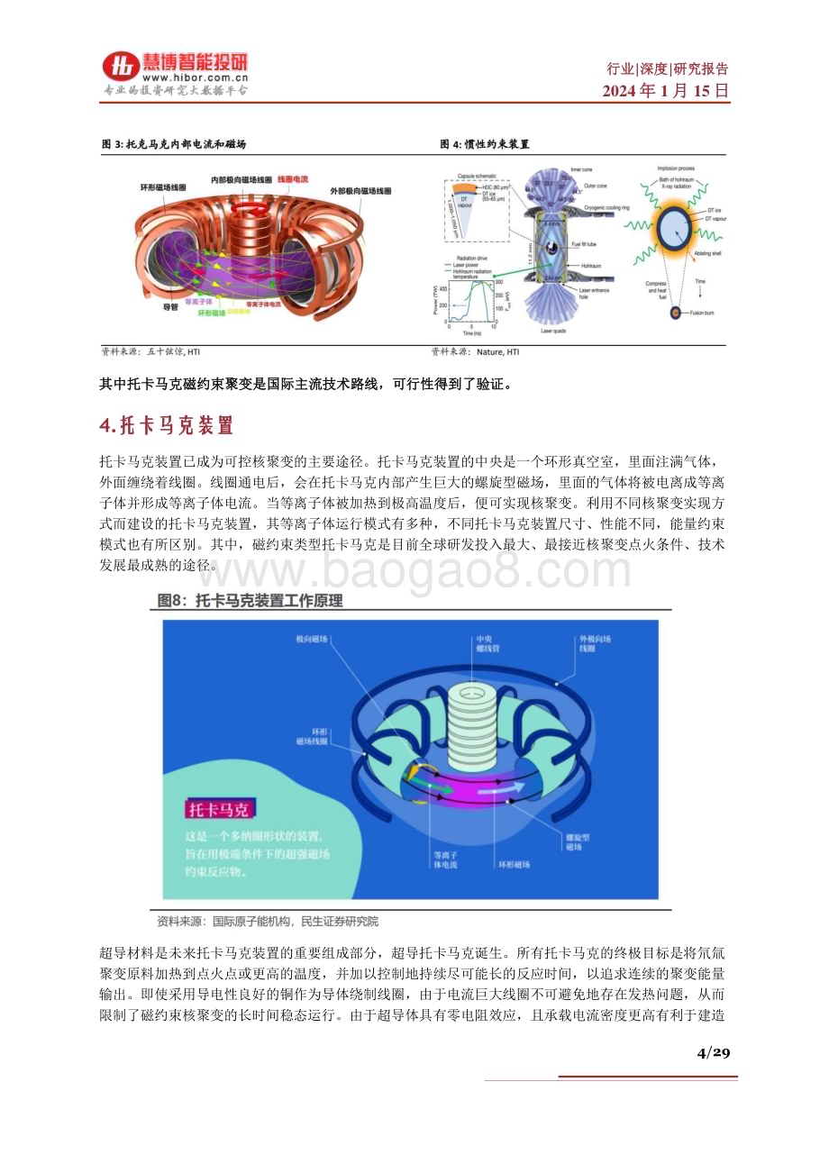 20240115_慧博智能投研_核聚变行业深度：各国进展、商业化、市场空间、产业链及相关公司深度梳理_29页.pdf_第4页