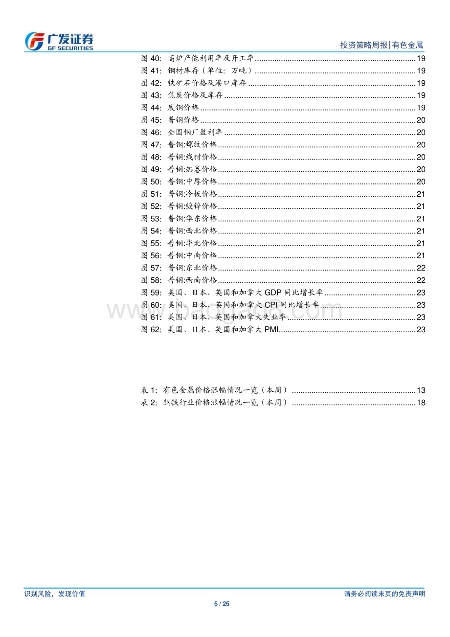 20240218_广发证券_金属及金属新材料行业：美通胀超预期黄金再迎布局时点_25页.pdf_第5页