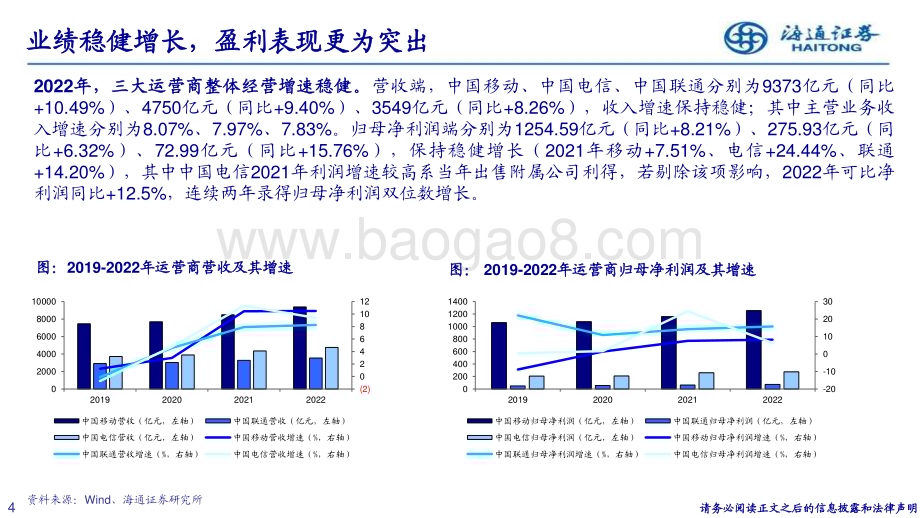 20230412_海通证券_通信行业证券研究报告：三大运营商合力加速算力投资_27页.pdf_第4页