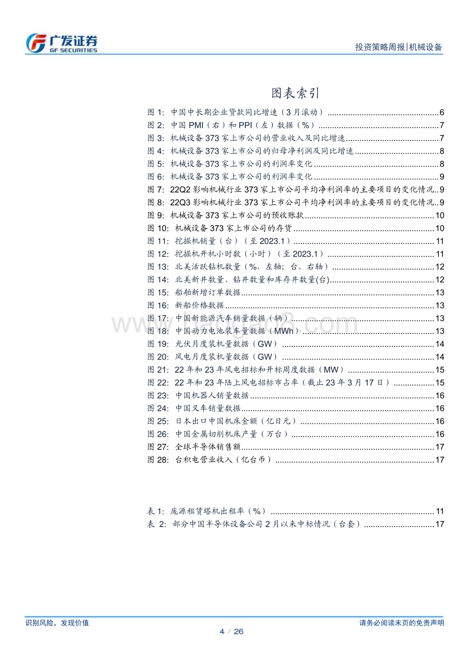 20230327_广发证券_机械设备行业证券研究报告：AI产业趋势已至关注智能制造新主线_27页.pdf_第4页