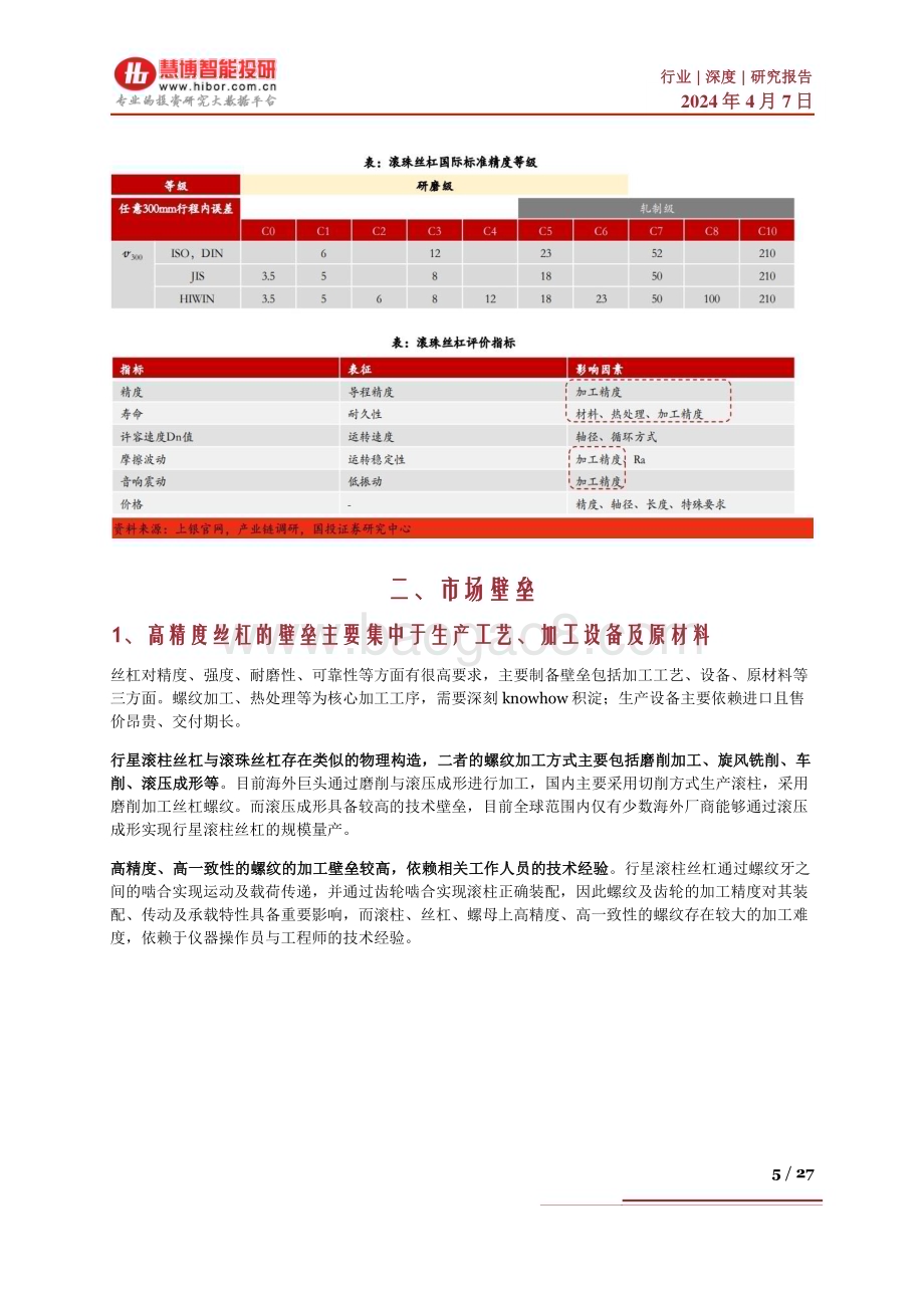 20240407_慧博智能投研_壁垒高市场空间广阔丝杠行业国产替代有望加速_27页.pdf_第5页