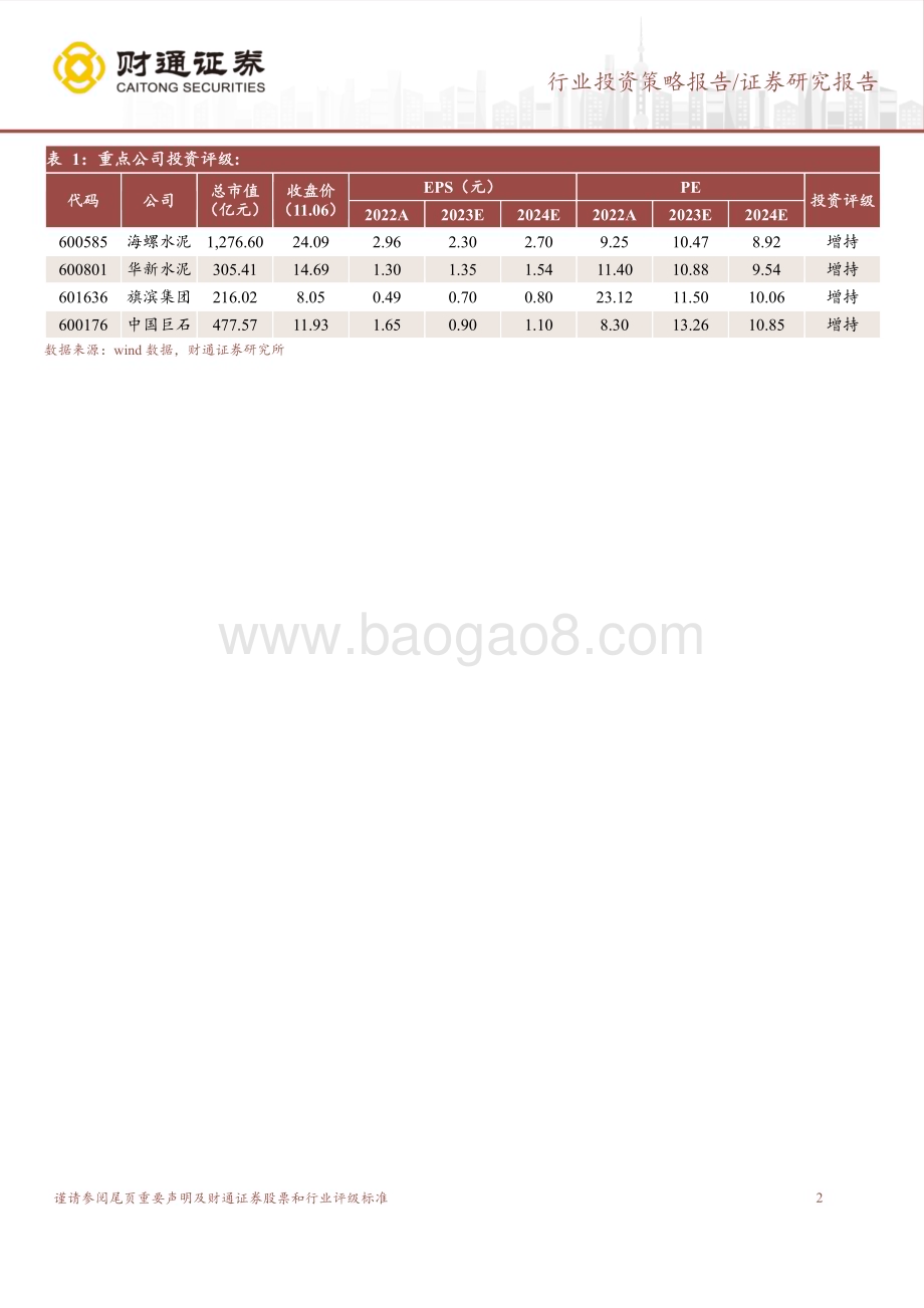 20231106_财通证券_建筑材料行业年度策略报告：需求下行周期产能过剩下的出清是主旋律_26页.pdf_第2页