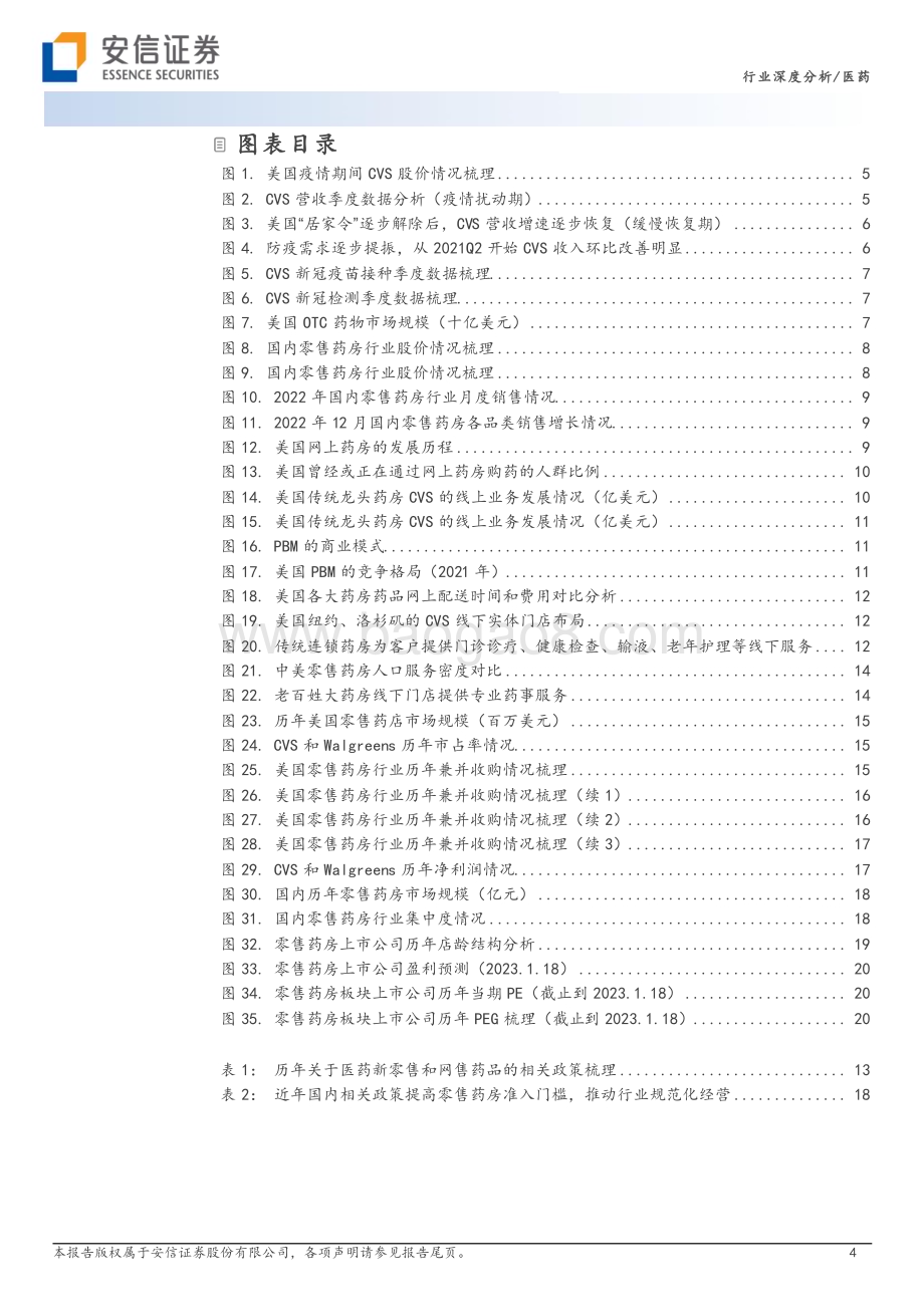 20230122_安信证券_医药行业证券研究报告：零售药房将受益于防疫需求提振及行业集中度提升_24页.pdf_第4页