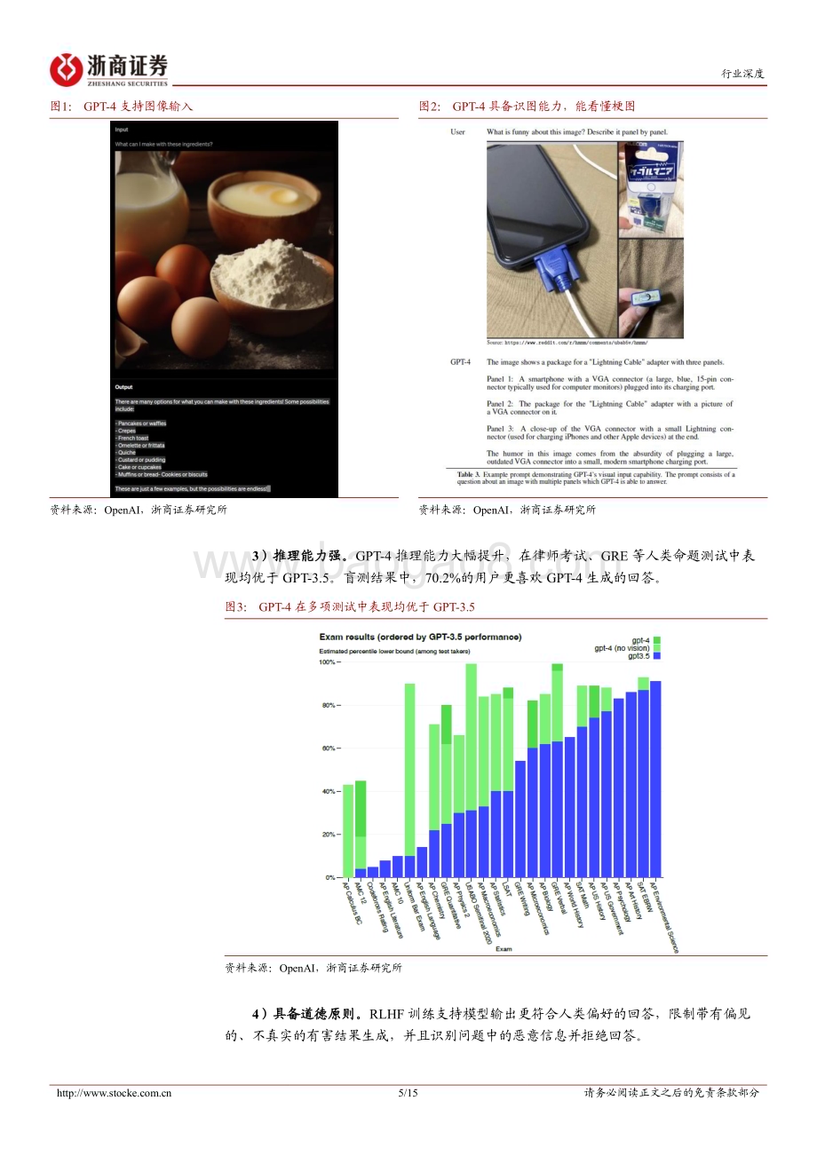 20230413_浙商证券_互联网电商行业证券研究报告：ChatGPT引领模式革新夯实消费数智化进程_16页.pdf_第5页