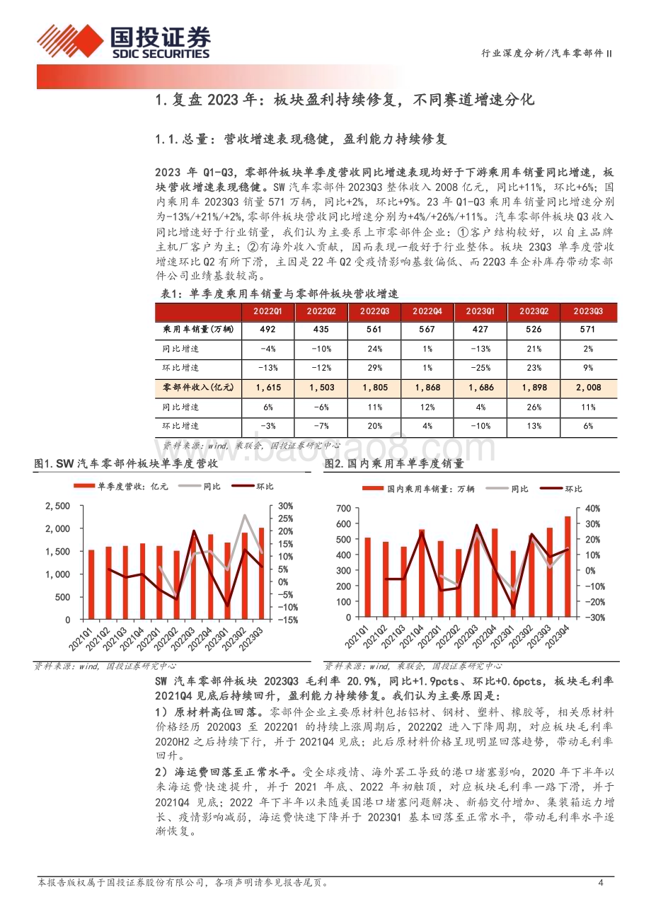 20240310_国投证券_汽车零部件行业：行业变革加速看好两大成长主线_24页.pdf_第4页