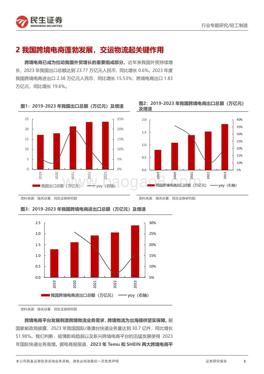 20240403_民生证券_轻工制造行业跨境电商物流专题报告：跨境仓储大件品出海的“卖水人”_60页.pdf_第5页