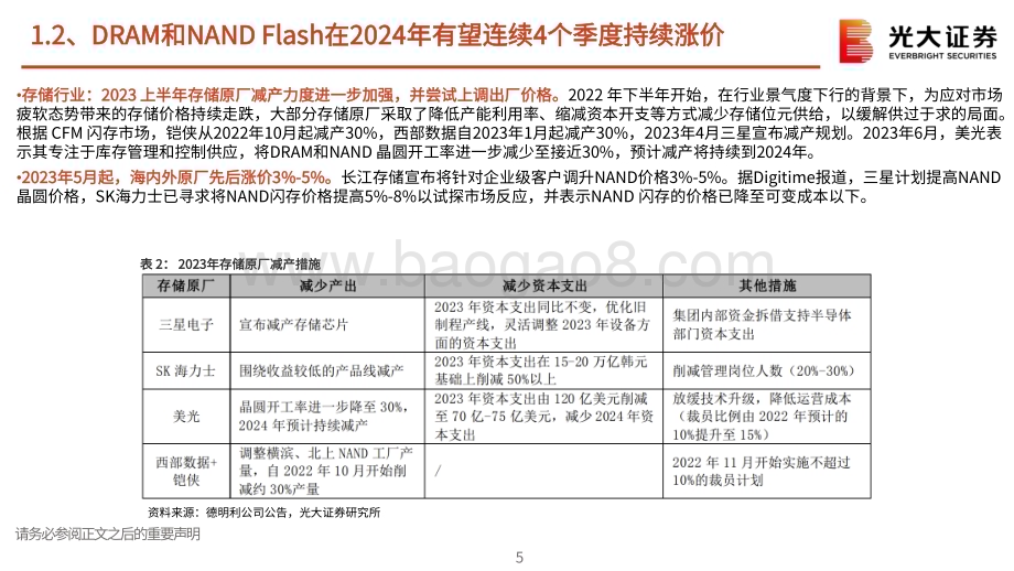 20240328_光大证券_半导体行业跟踪报告之十一：存储行业投资机会梳理_42页.pdf_第5页