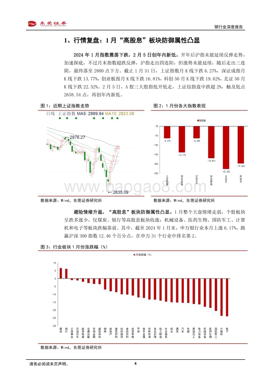 20240228_东莞证券_银行业深度报告：拥抱确定性关注板块内部轮动机会_20页.pdf_第4页