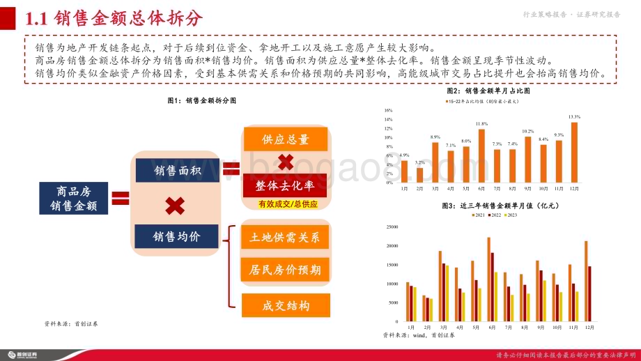 20240123_首创证券_房地产行业策略报告：政策面趋稳迈向均衡点_35页.pdf_第4页