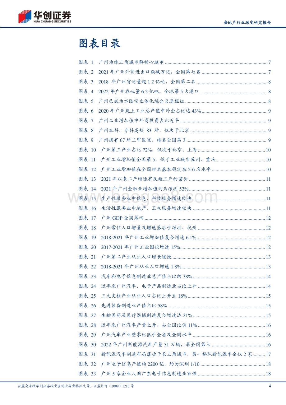 20230314_华创证券_房地产行业深度研究报告：核心20城探究之广州南国要素资源高地地产底部显现_42页.pdf_第4页